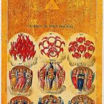 angeles-en-la-biblia-jerarquia-celestial