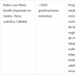 arameo-el-idioma-biblico-que-conecta-al-pasado-y-al-presente
