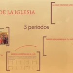 cuales-son-las-caracteristicas-de-la-iglesia