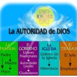 cuidado-y-respeto-a-los-ancianos-segun-la-biblia