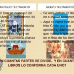 division-de-la-biblia-en-dos-partes