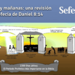 el-poder-del-santuario-en-la-biblia-adventista