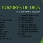 el-poder-y-significado-de-dunamis-en-la-biblia