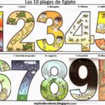 el-significado-biblico-de-moises-historia-y-ensenanzas