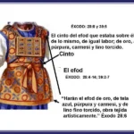 el-significado-de-botin-en-la-biblia-interpretacion-y-significado