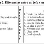 el-significado-de-cada-letra-en-el-acrostico-de-biblia