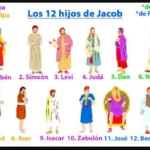 gad-en-la-biblia-significado-y-relevancia-cristiana