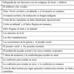 la-biblia-negra-significado-y-contenido-en-la-fe-cristiana
