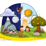 la-creacion-en-la-biblia-para-ninos