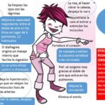 la-importancia-de-la-higiene-personal-segun-la-biblia