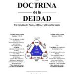 la-perdicion-en-la-biblia-una-mirada-profunda