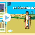 la-vida-de-abraham-en-un-mapa-conceptual-biblico