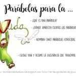 las-ensenanzas-de-las-parabolas-de-jesus-en-la-biblia