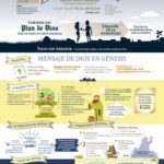 linaje-en-la-biblia-significado-e-importancia-en-tu-vida-espiritual