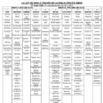 los-diez-mandamientos-segun-la-biblia-catolica-en-exodo-20