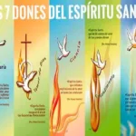 los-diferentes-nombres-del-espiritu-santo-en-la-biblia