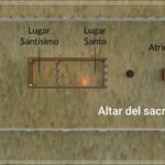 ofrendas-quemadas-en-la-biblia-significado-y-practica-cristiana