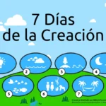 origen-del-mundo-y-humanidad-segun-la-biblia