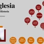 origenes-de-la-biblia-su-historia-y-evolucion-a-lo-largo-del-tiempo