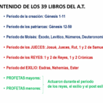 profetas-mayores-y-menores-de-la-biblia