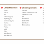 quien-fue-el-autor-del-pentateuco-en-la-biblia-sagrada
