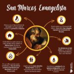 significado-biblico-de-kevin-y-su-importancia-en-la-fe-cristiana