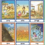 significado-de-abib-en-la-biblia-y-su-importancia-religiosa