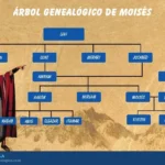 significado-de-cusita-en-la-biblia-y-su-relevancia-religiosa