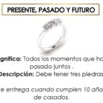 significado-religioso-del-anillo-de-compromiso-en-la-biblia