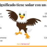 simbolismo-del-aguila-en-la-biblia-y-su-significado-espiritual